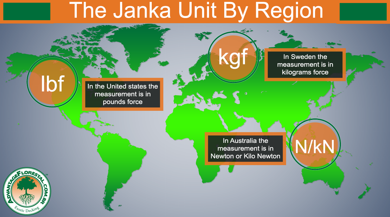 Janka hardness unit By Region