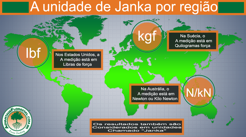  A Unidade Janka Por Região